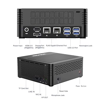 ミニPC MINISFORUM EliteMini TH50 16GB 512GB 終息】MINISFORUM TH50 | 株式会社リンクスインターナショナル